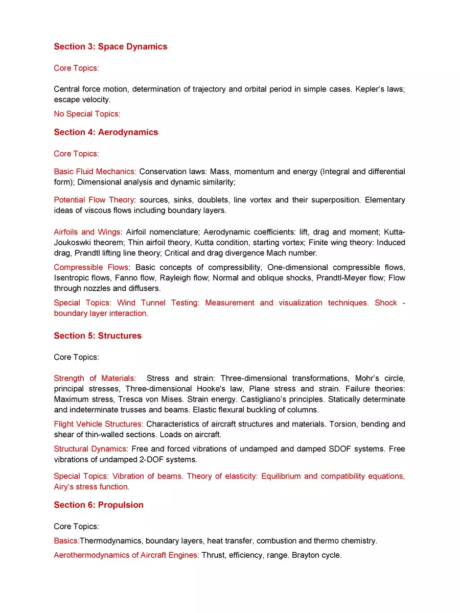 2nd Page of GATE 2023 Syllabus PDF