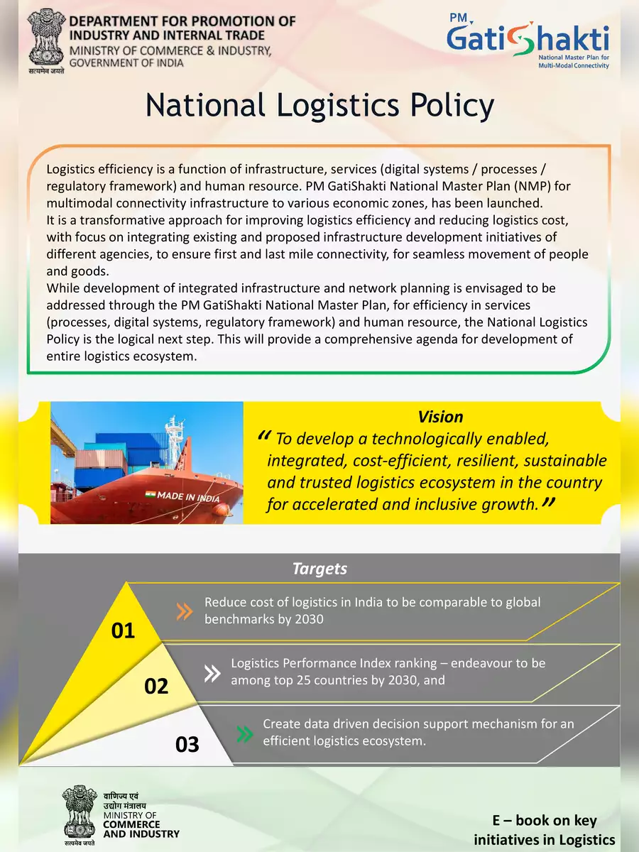 2nd Page of National Logistics Policy 2022 PDF