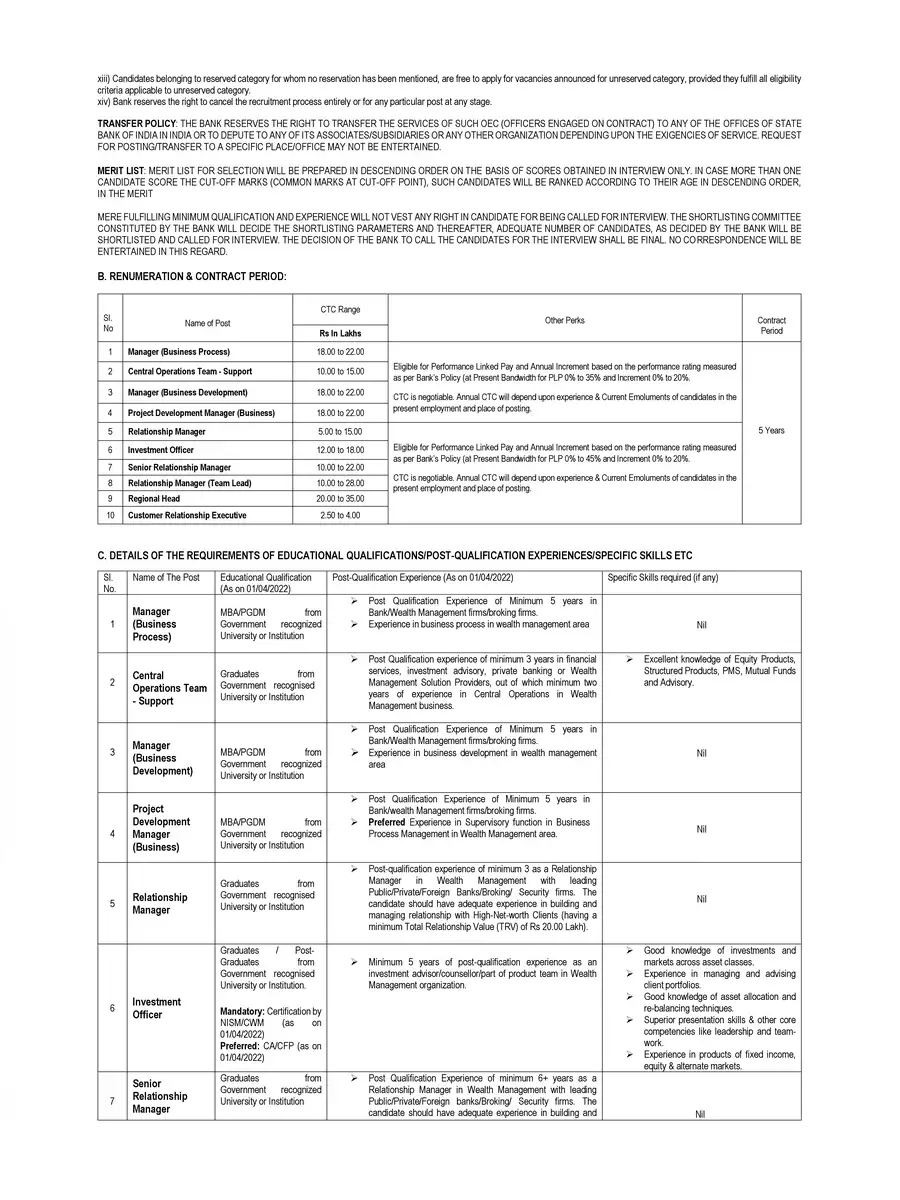2nd Page of SBI Recruitment 2022 Notification PDF
