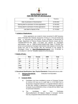 Chandigarh Police ASI Recruitment 2022 Notification