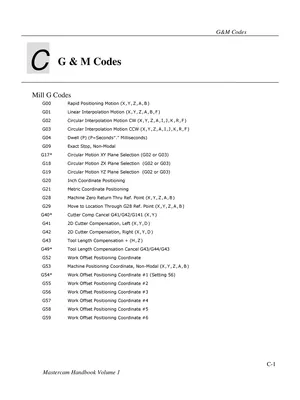G Code List
