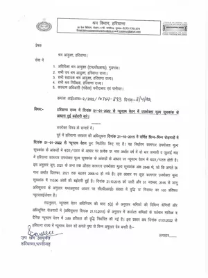 Minimum Wages in Haryana 2022 Notification Hindi
