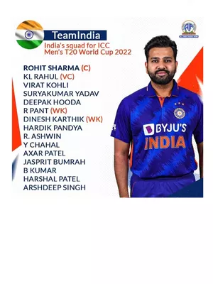 T20 World Cup Team List 2022