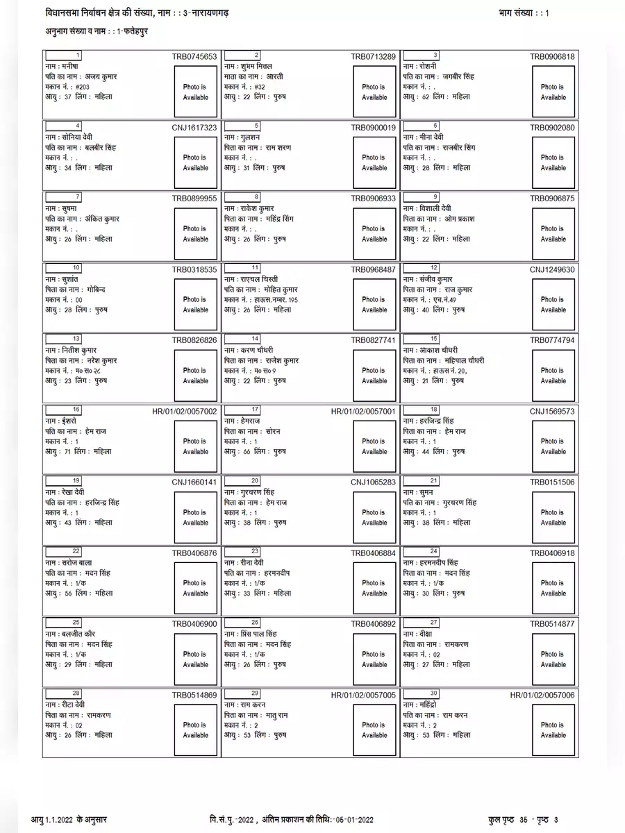 2nd Page of CEO Haryana Voter List 2024 PDF
