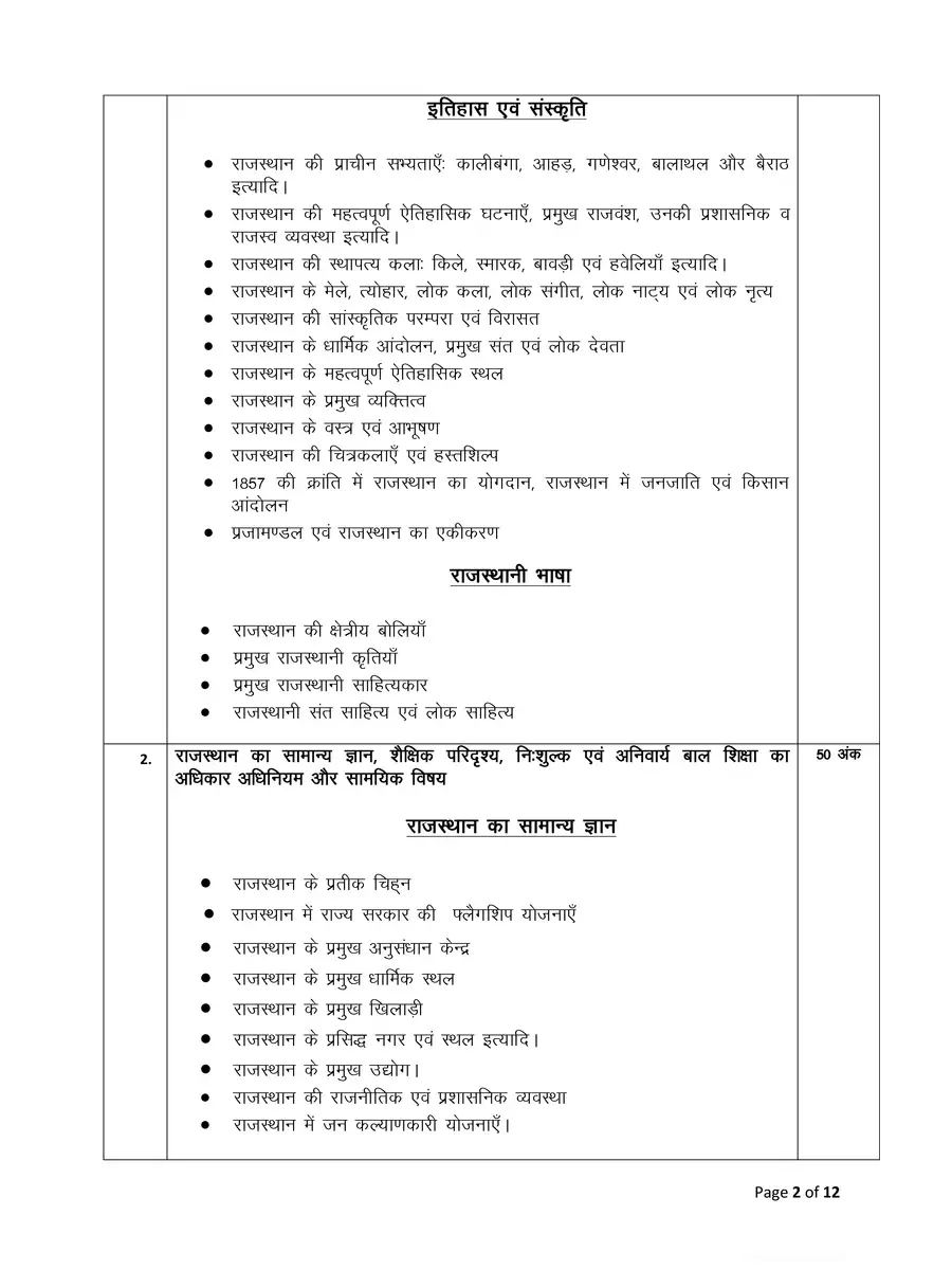 2nd Page of REET Main Exam Syllabus 2024 Hindi PDF