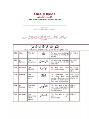99 Names of Allah Urdu