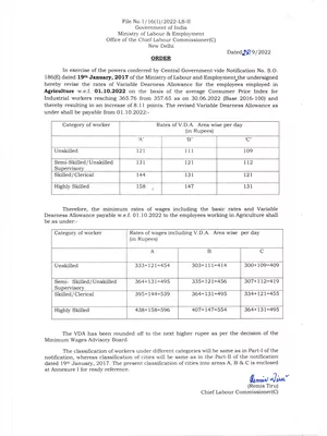 Minimum Wages Delhi October 2022 Notification