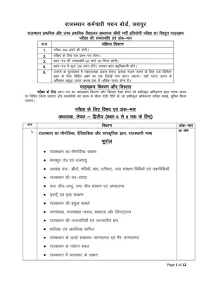 REET Main Exam Syllabus 2024 Hindi