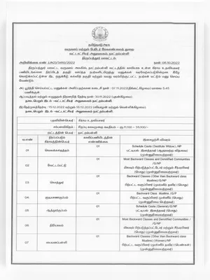 Village Assistant Recruitment 2022 Application Form Tamil