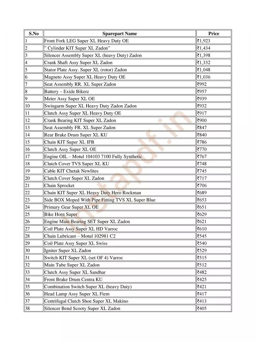 2nd Page of TVS XL Super Spare Parts Price List PDF