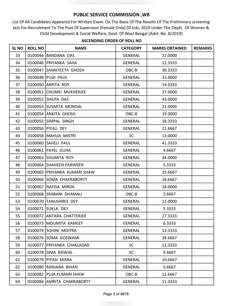 2nd Page of WBCS Prelims Result 2022 PDF