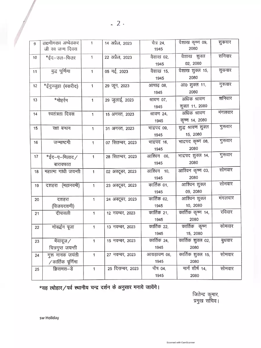 2nd Page of Basic Shiksha Parishad Holiday List 2023 PDF