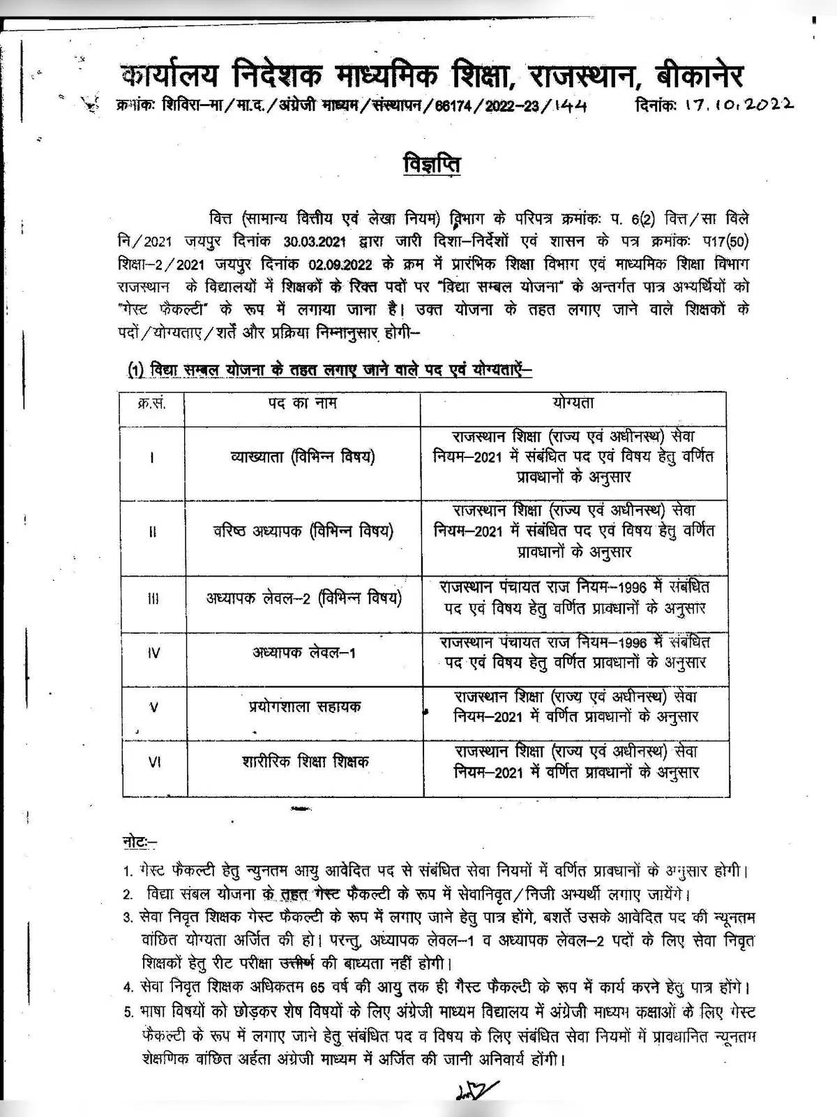 Guest Faculty Recruitment 2022 Rajasthan