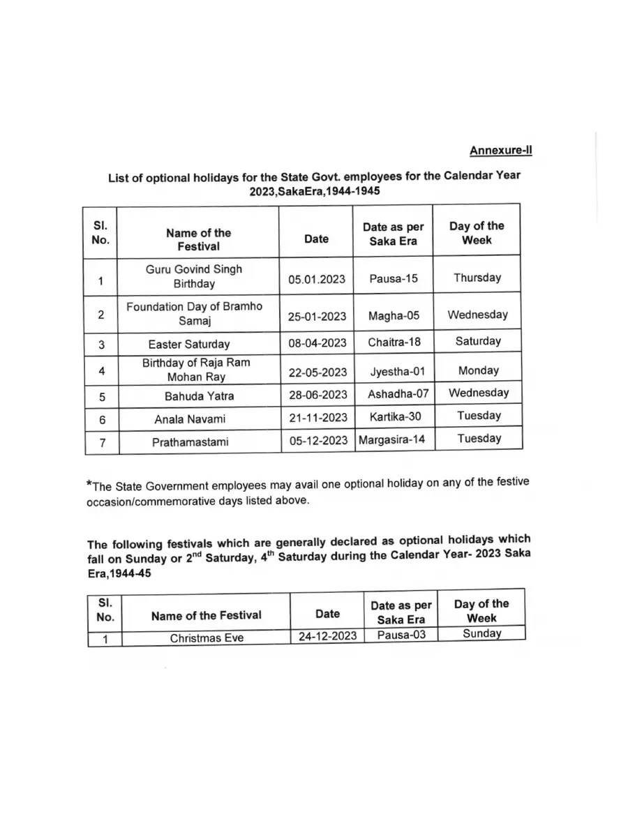 2nd Page of Odisha Govt Holiday List 2023 PDF
