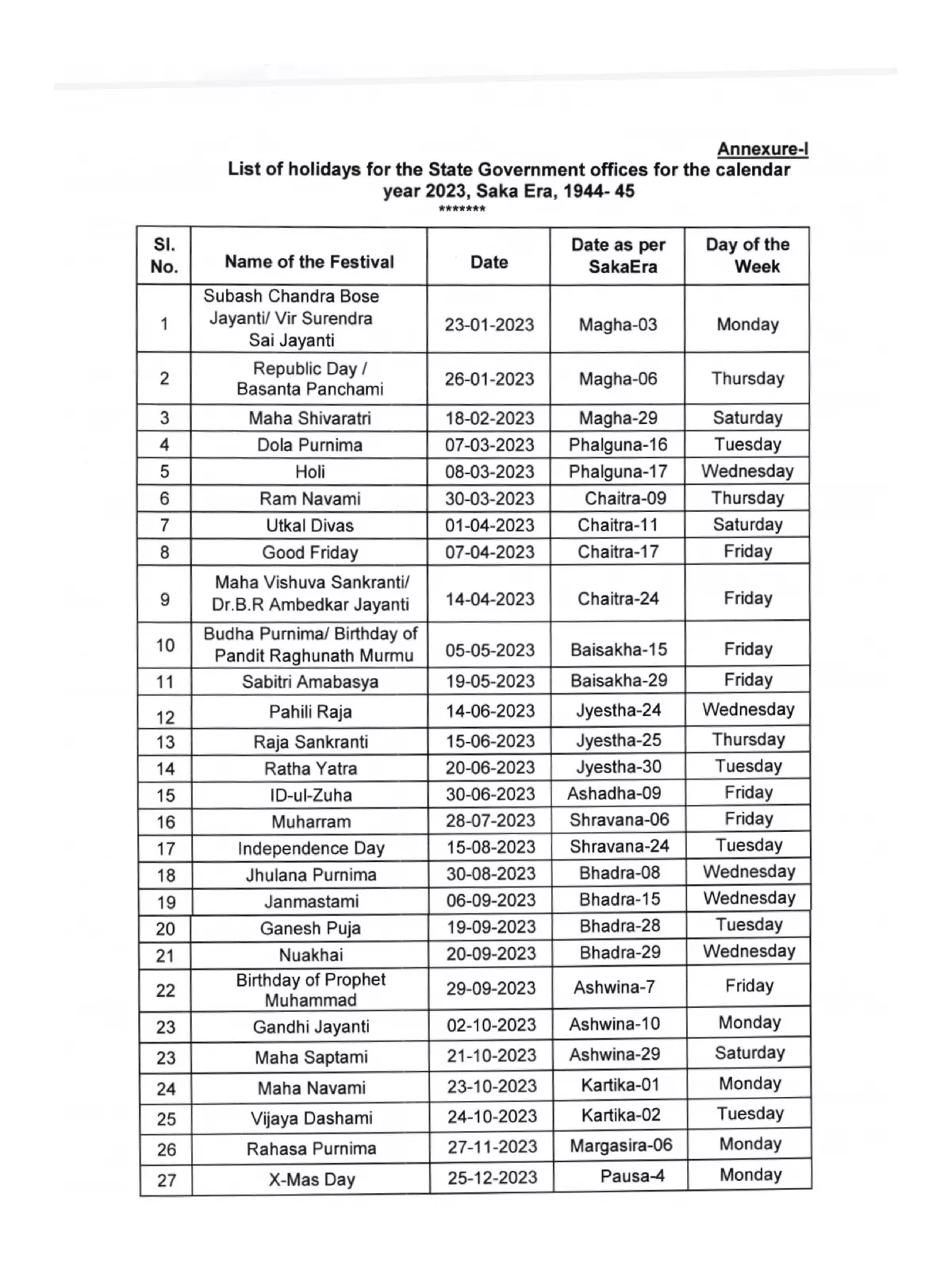 Odisha Govt Holiday List 2023