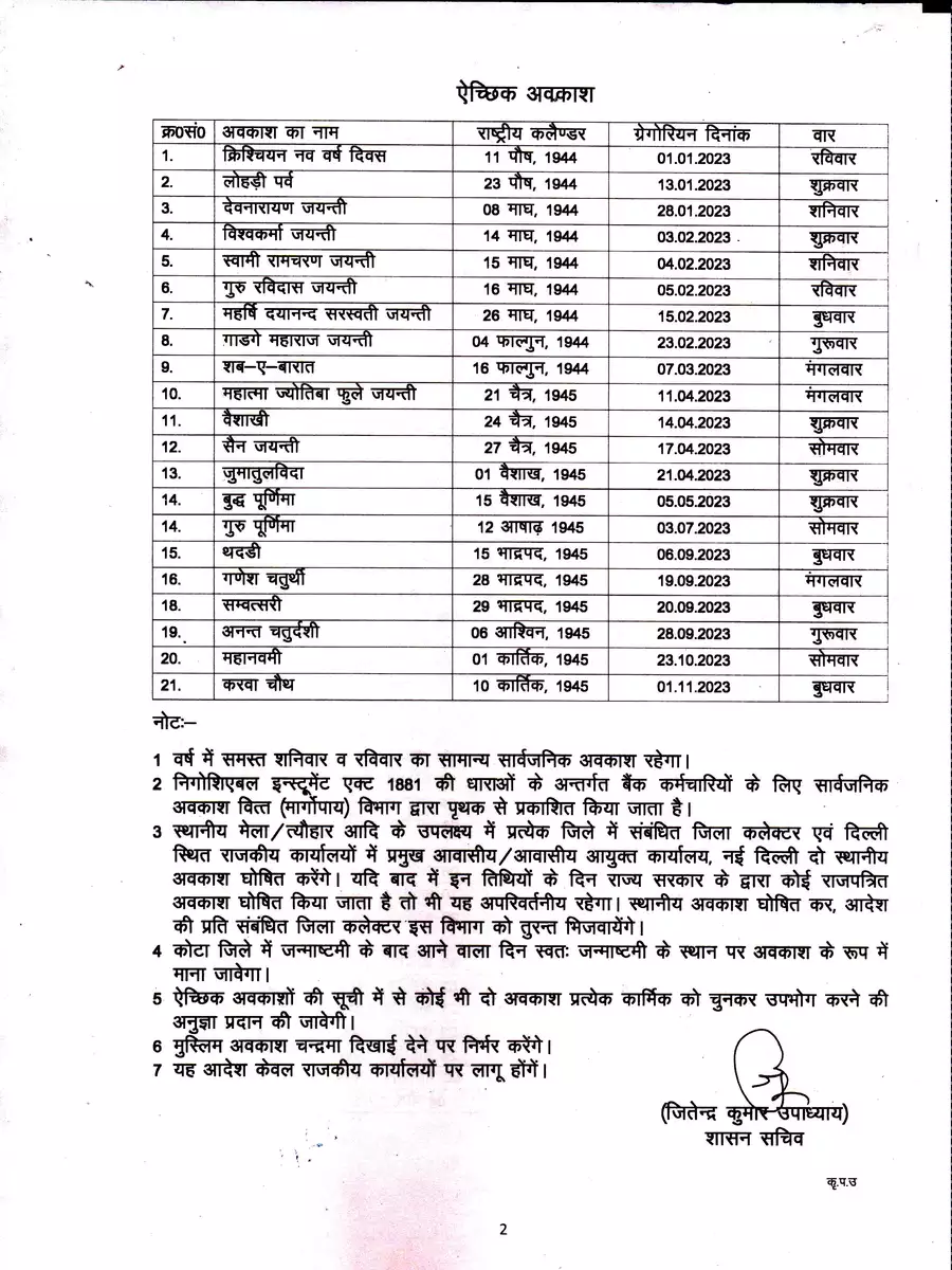 2nd Page of Rajasthan Government Holidays 2023 List PDF