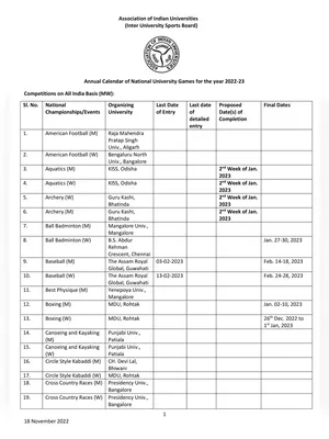 All India Inter University Sports Calendar 2022-23 PDF