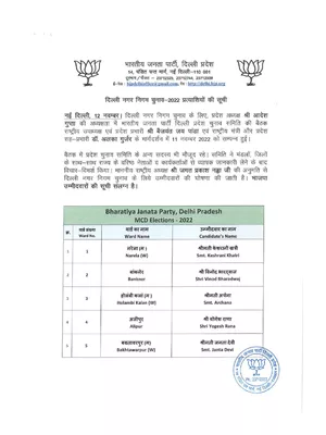 BJP MCD Candidate List 2022