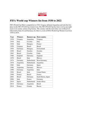 FIFA World Cup Winners List from 1930 to 2023 PDF