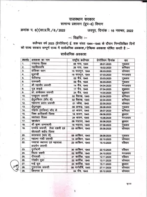 Rajasthan Government Holidays 2023 List PDF