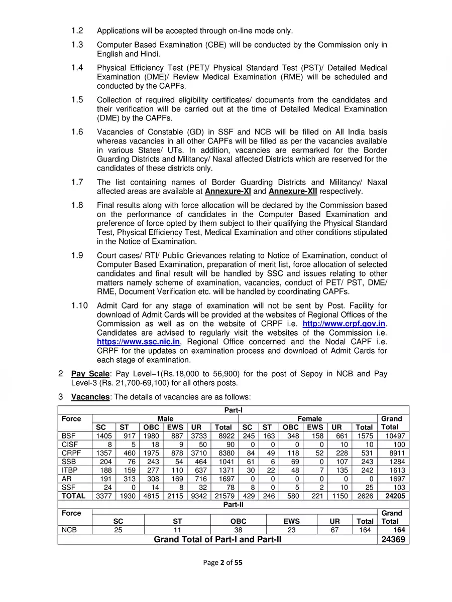 2nd Page of SSC GD Notification 2022 PDF