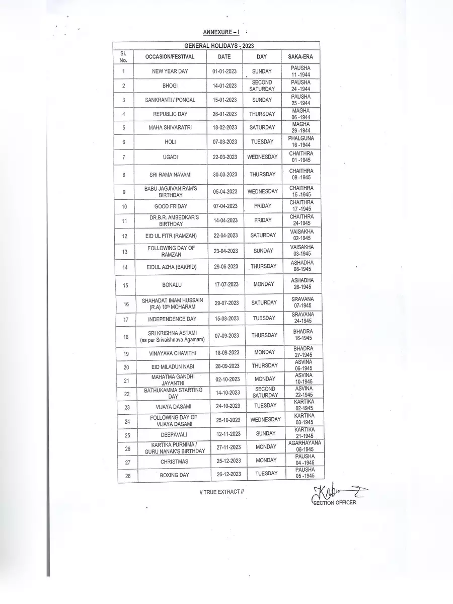 2nd Page of Telangana Government Holidays List 2023 PDF