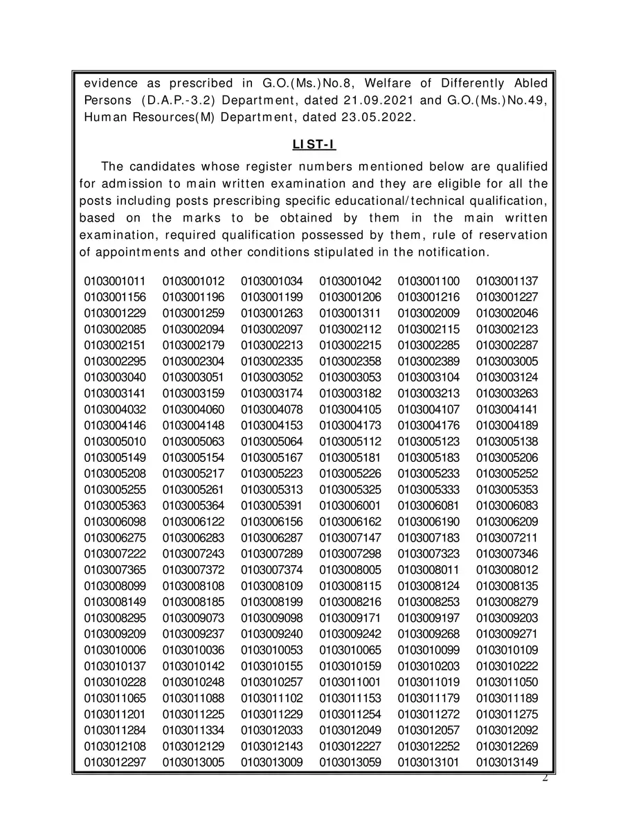 2nd Page of TNPSC Group 2 Result 2022 PDF