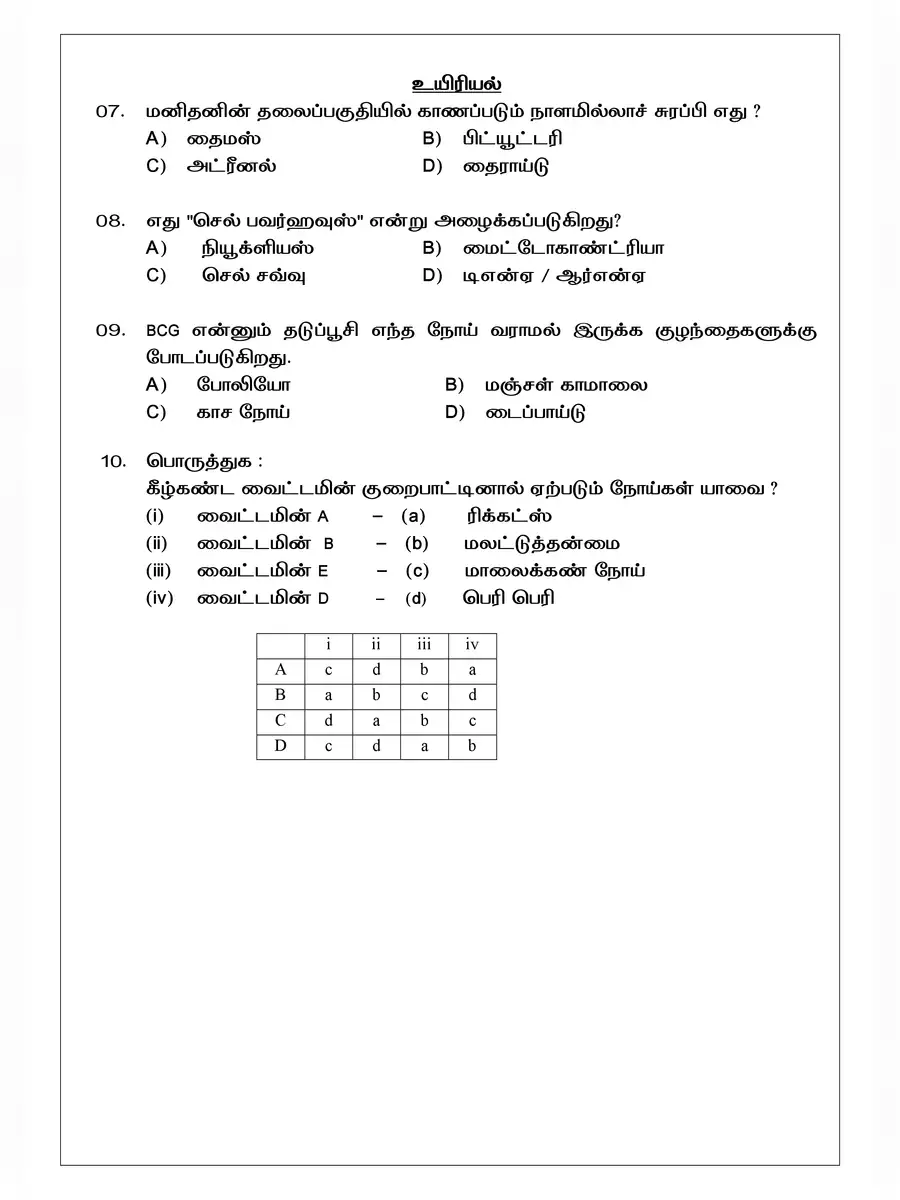 2nd Page of TNUSRB Model Question Paper 2022 PDF