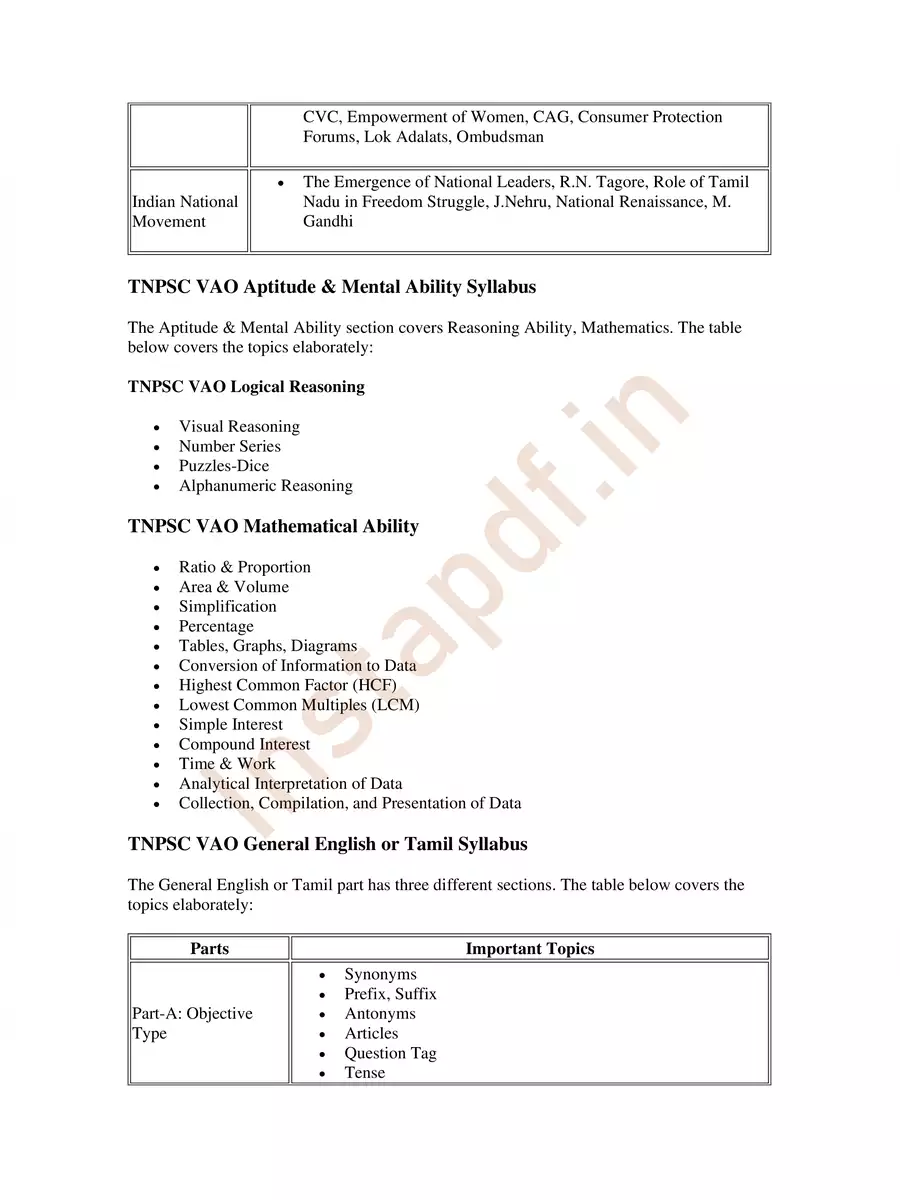 2nd Page of VAO Assistant Exam Syllabus Tamil PDF