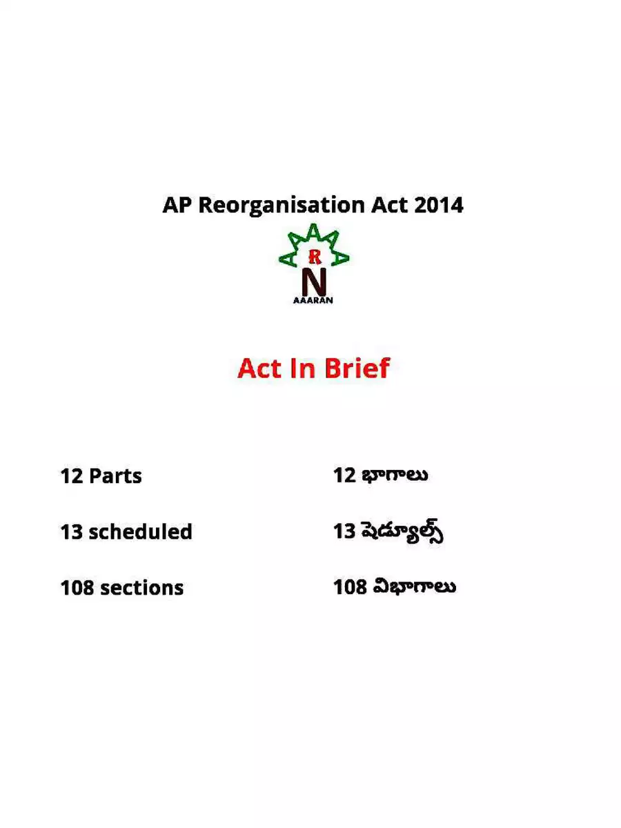 2nd Page of AP Bifurcation Telugu PDF