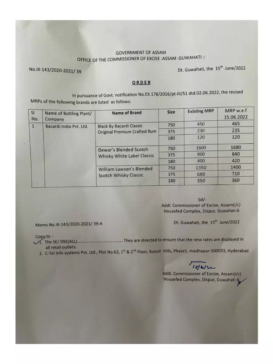 2nd Page of Assam Liquor Price List 2024 PDF