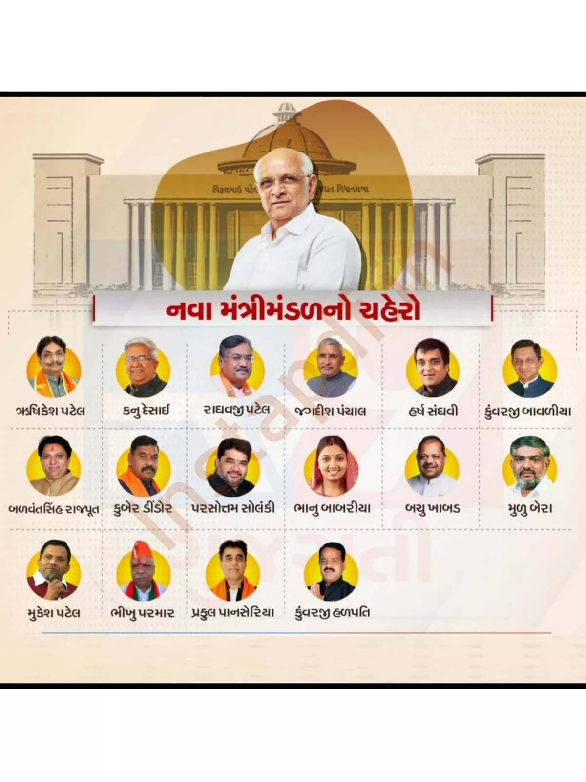 Gujarat Mantrimandal (Ministers) List 2024