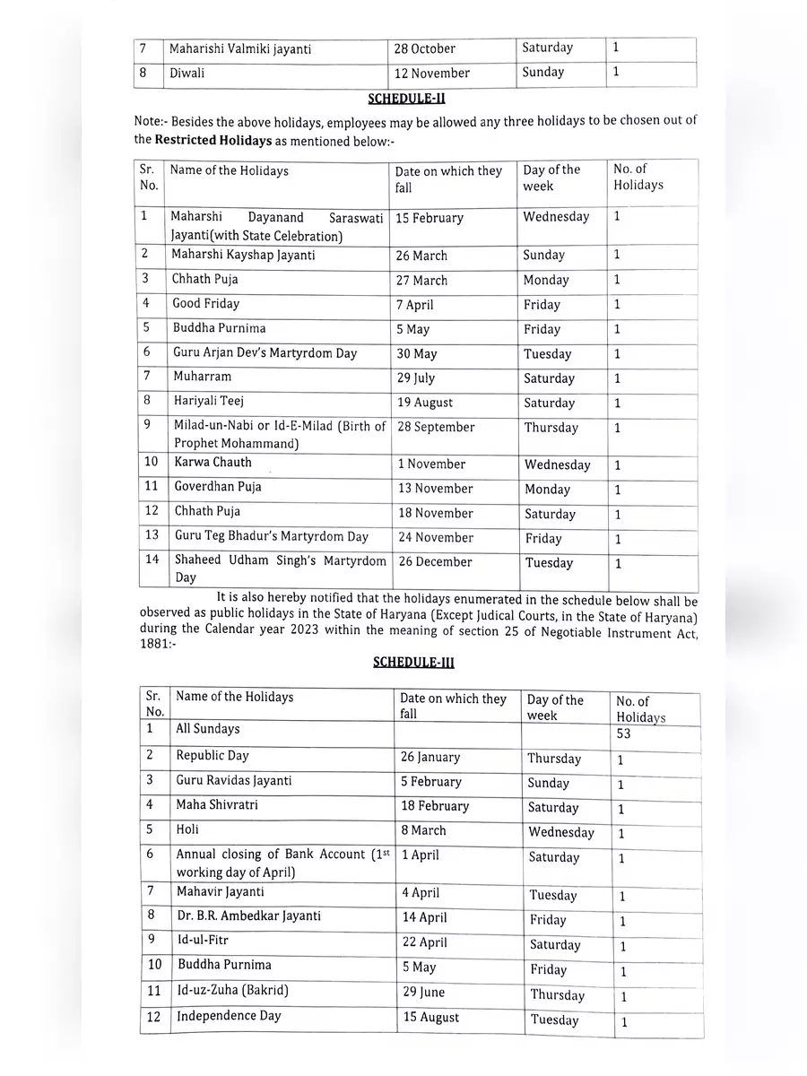 2nd Page of Haryana Govt Holidays List 2023 PDF