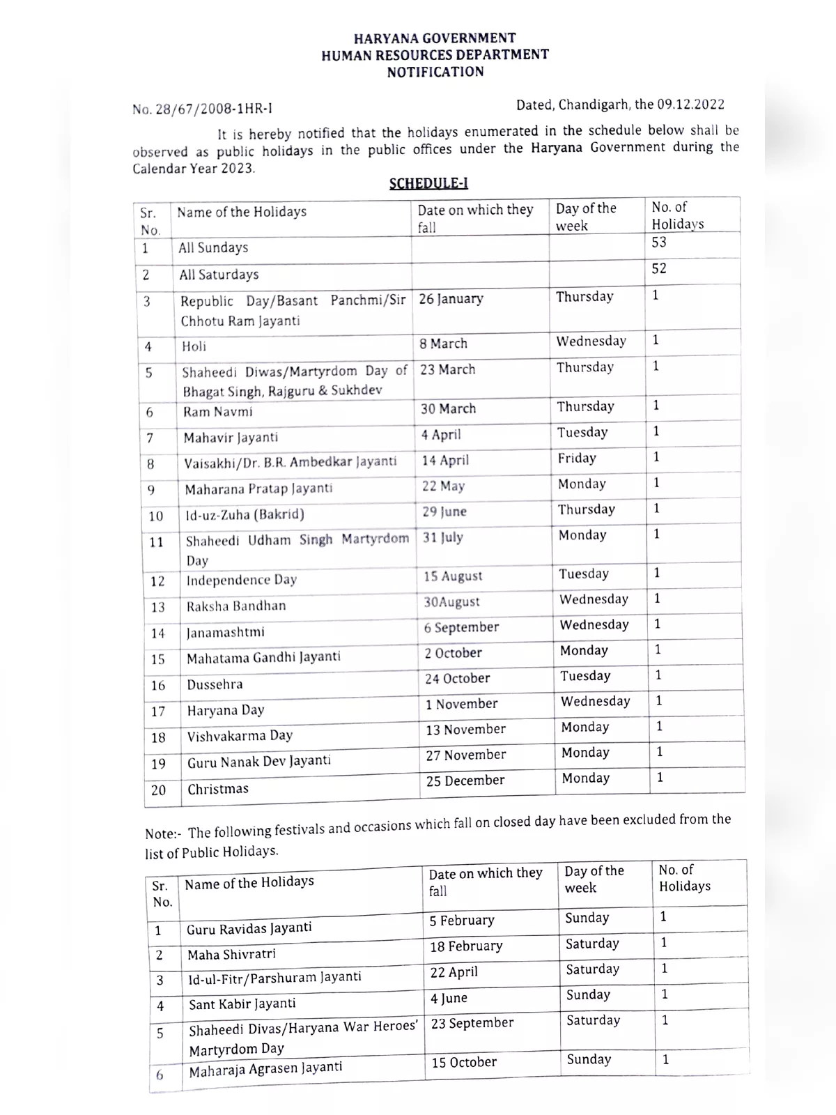 Haryana Govt Holidays List 2023