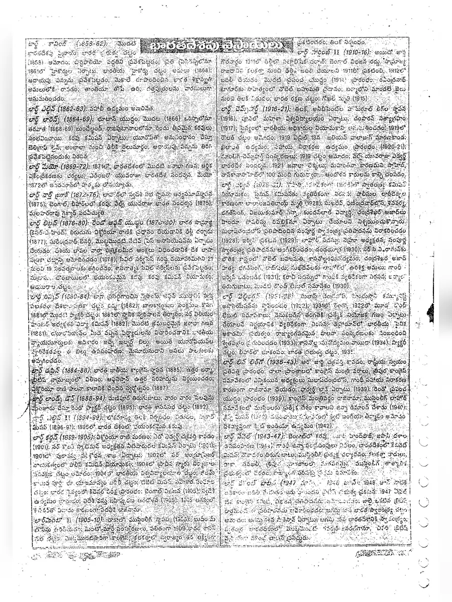 2nd Page of Indian History Telugu PDF