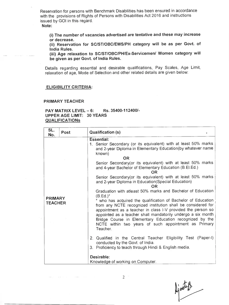 2nd Page of KVS Recruitment 2022 Notification PDF