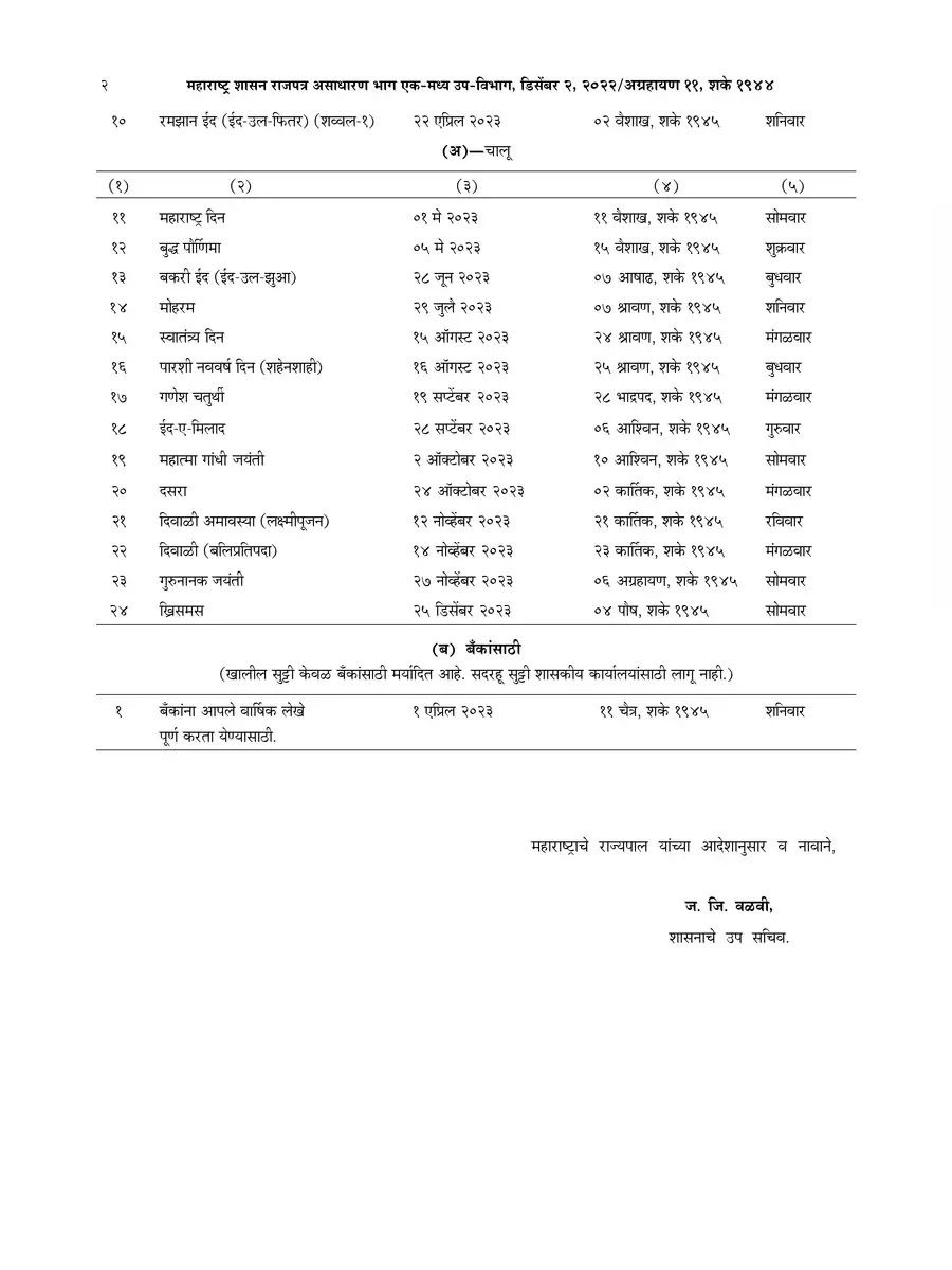 2nd Page of Maharashtra Government Holiday List 2023 PDF