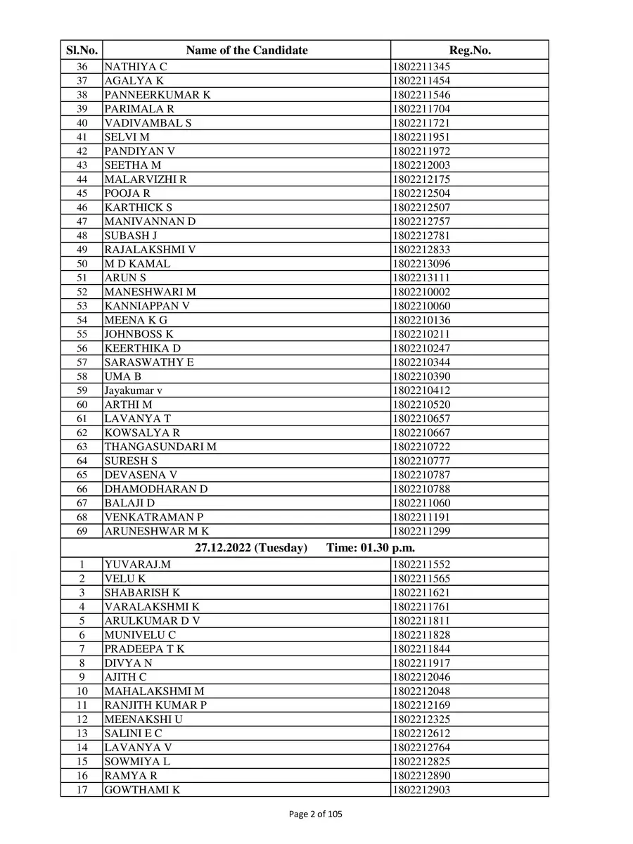2nd Page of MHC Selection List 2022 PDF