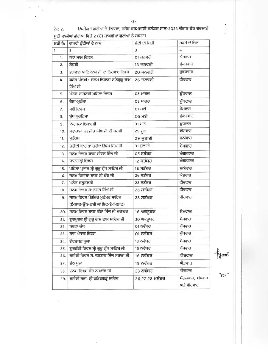 2nd Page of Punjab Govt Holidays List 2023 PDF