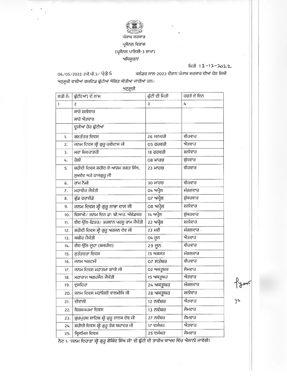 Punjab Govt Holidays List 2023