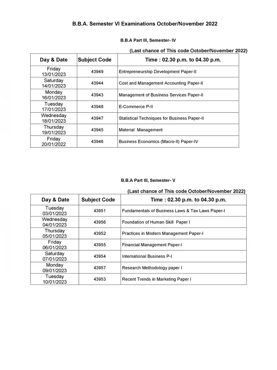 2nd Page of Shivaji University Exam Time Table 2022 PDF