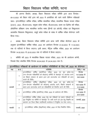 Bihar Board 10th Exam Date 2023 Time Table Hindi