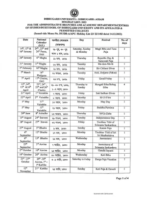 Dibrugarh University Holiday List 2023 PDF