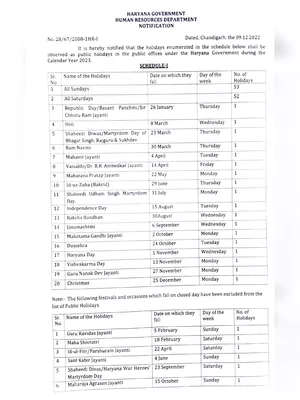 Haryana Govt Holidays List 2023 PDF