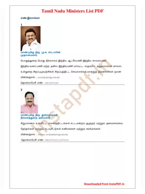 Tamil Nadu Cabinet Ministers Name List 2024