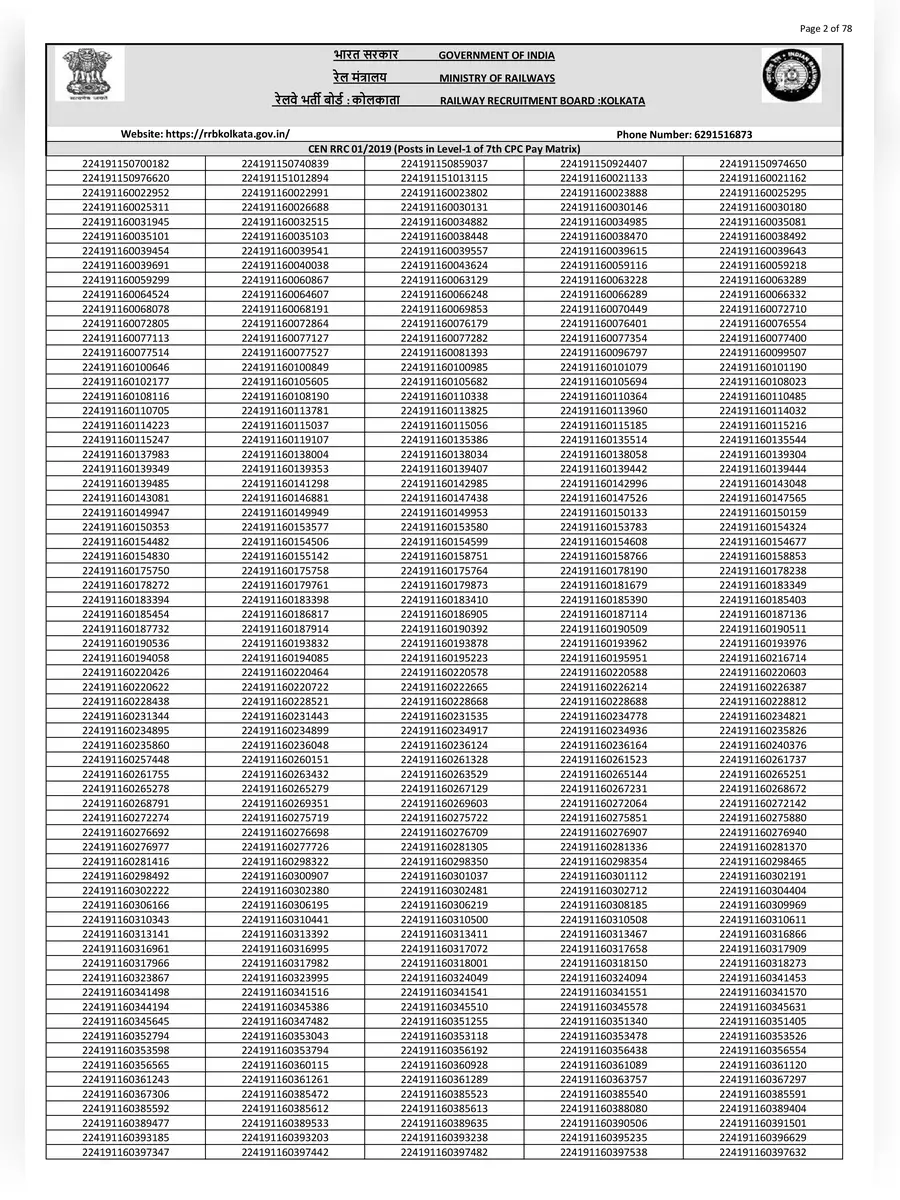 2nd Page of SSC Group D 1694 List PDF