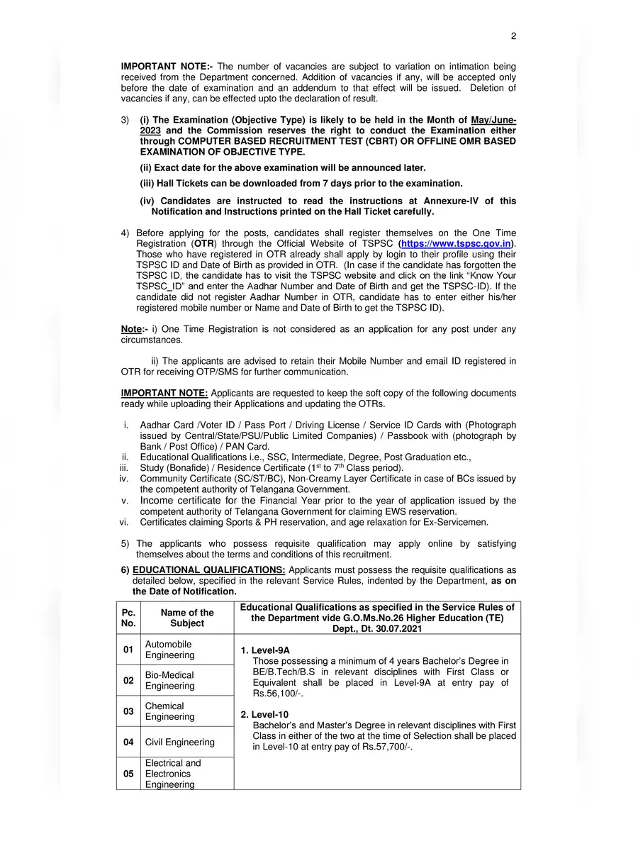 2nd Page of TSPSC Polytechnic Lecturer Notification 2023 PDF
