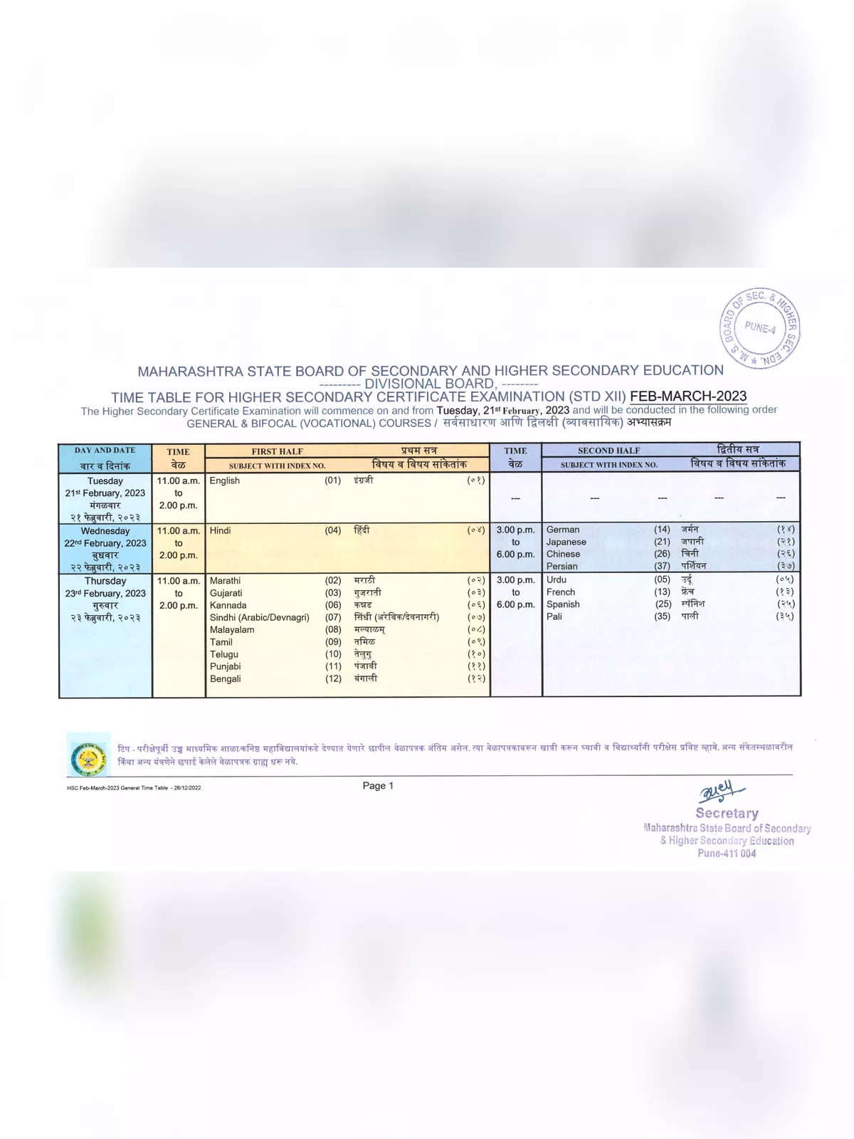 12th Board Exam Time Table 2023 Maharashtra