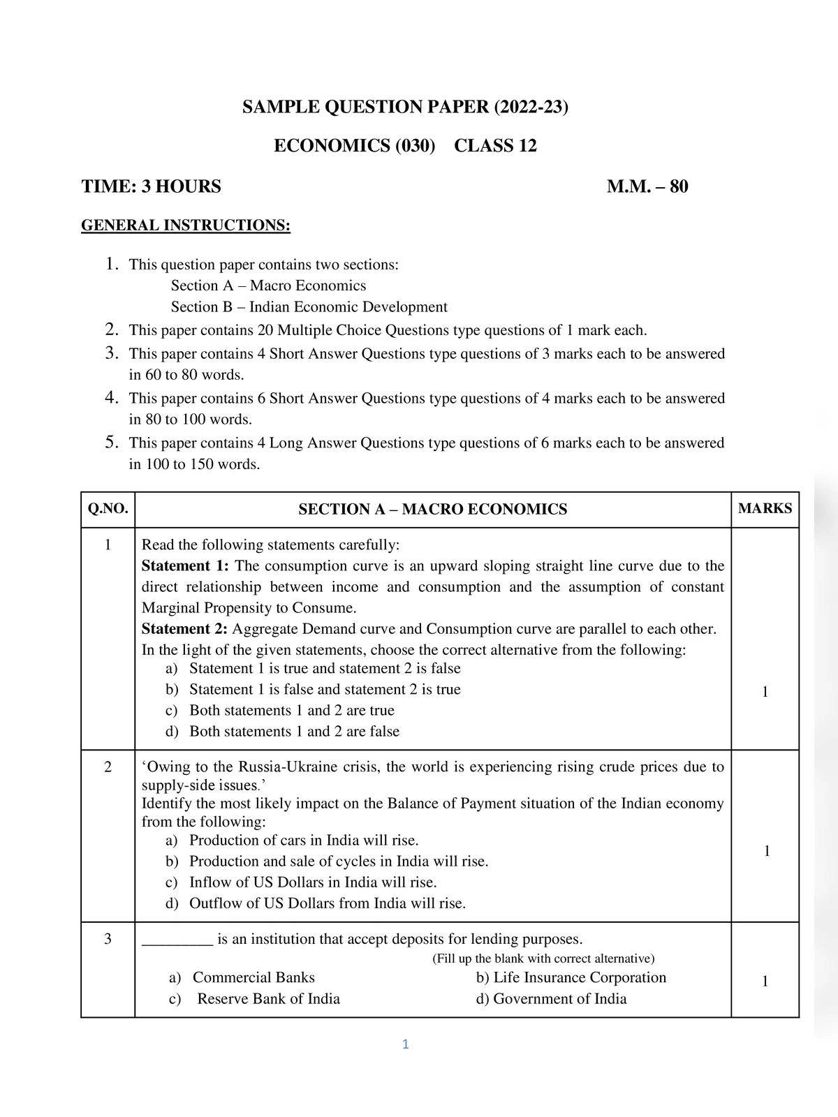 Sample Paper of Economics Class 12 with Solution 2023