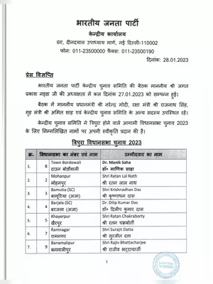 Tripura BJP Candidate List 2023